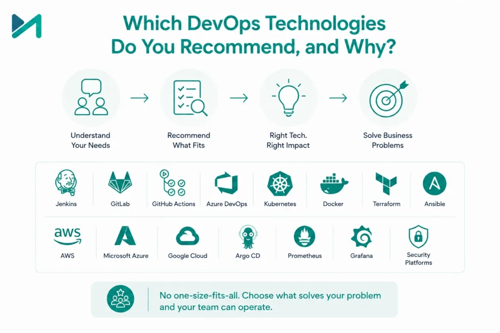 Which DevOps Technologies Do You Recommend, and Why