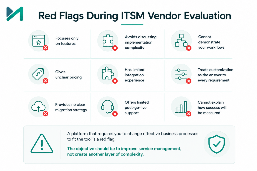 Red Flags During ITSM Vendor Evaluation